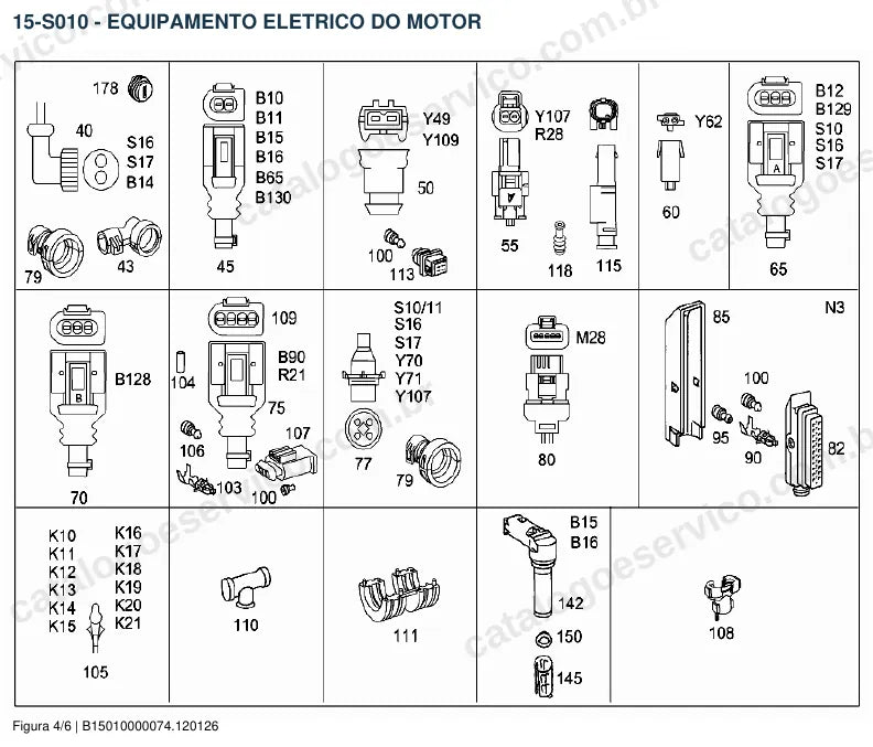 Vista explodida do catálogo de peças do motor Mercedes-Benz OM 926 — figura 1