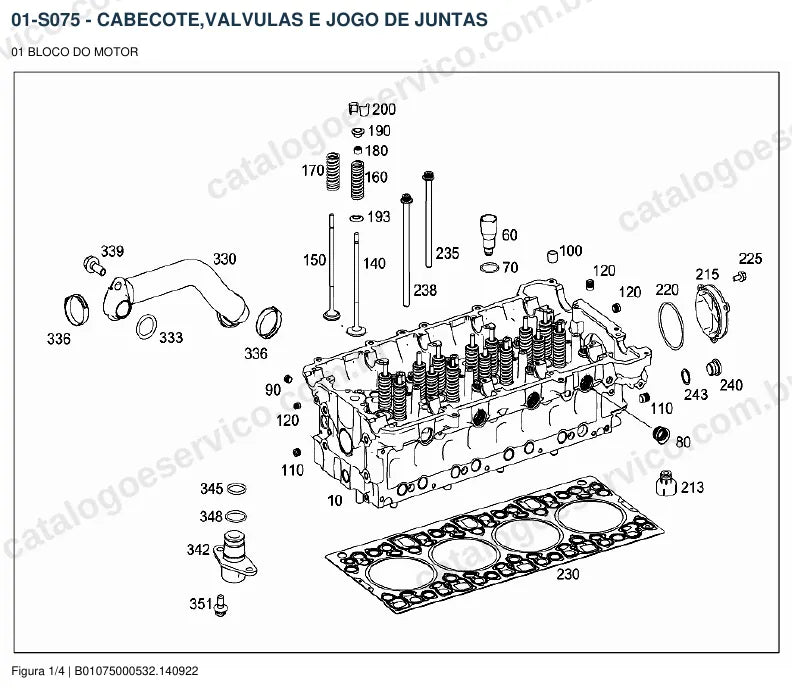 Vista explodida do catálogo de peças do motor Mercedes-Benz OM 934 — figura 3