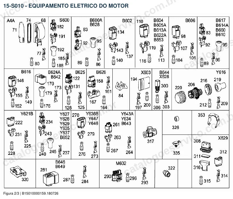 Vista explodida do catálogo de peças do motor Mercedes-Benz OM 936 — figura 1