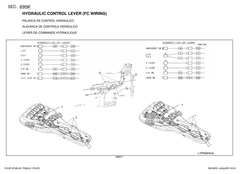 1F2UP - Catálogo de Peças Nissan