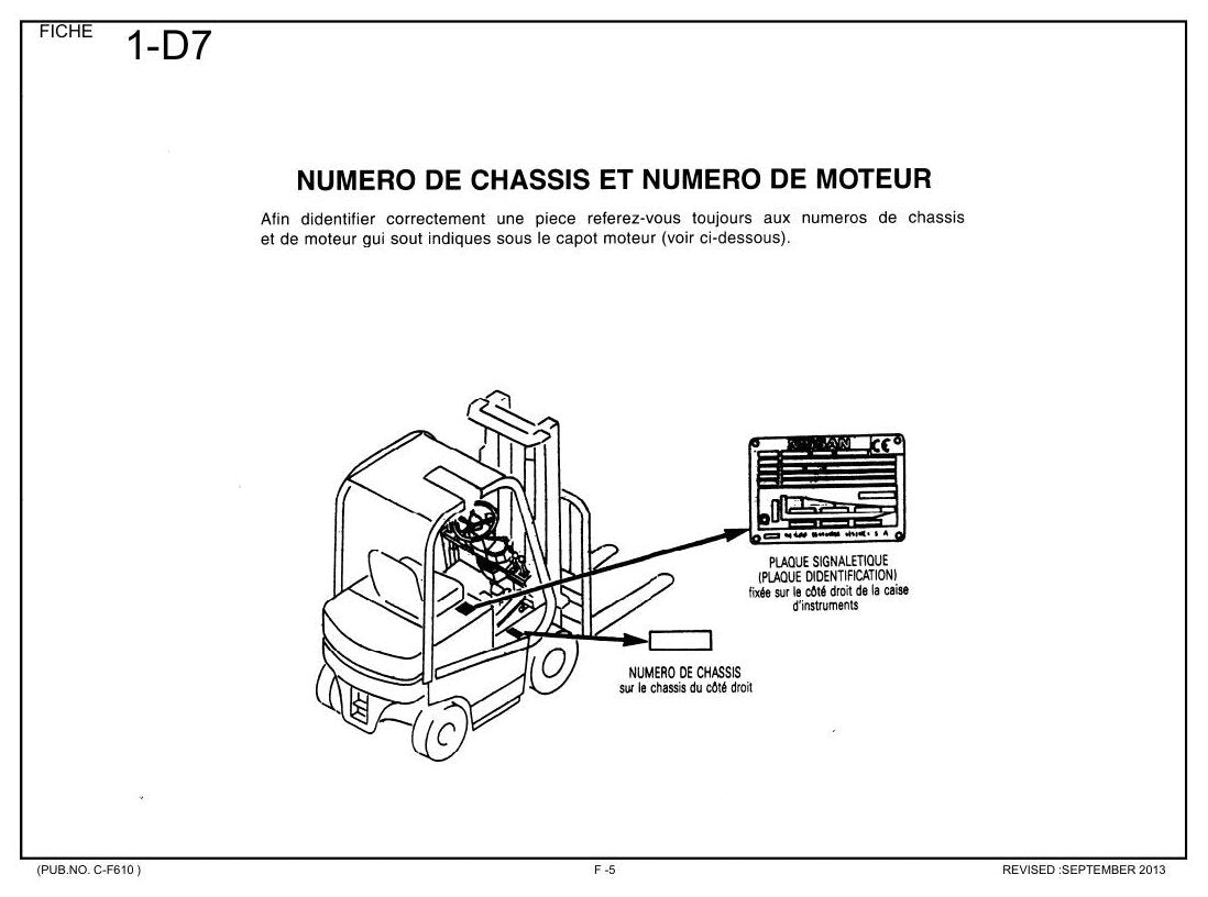 1N1 SERIES - Catálogo de Peças Nissan