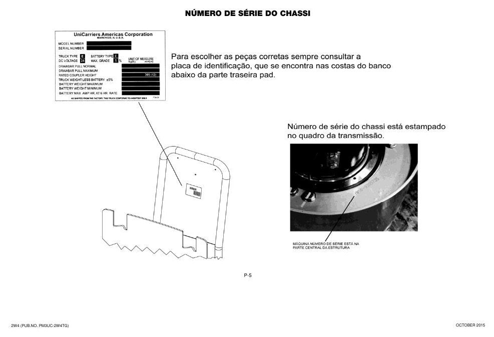 2W4 SERIES - Catálogo de Peças Nissan