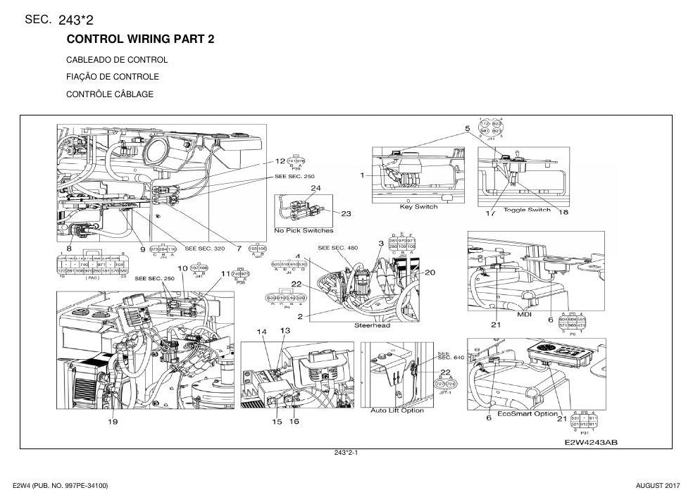 E2W4 SERIES - Catálogo de Peças Nissan