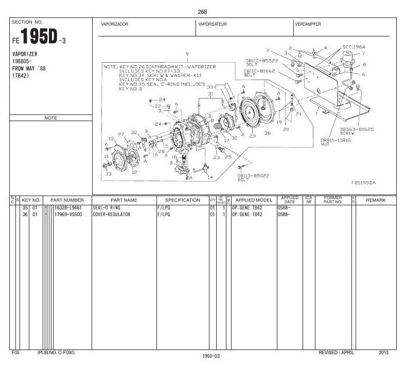 FO5 SERIES - Catálogo de Peças Nissan