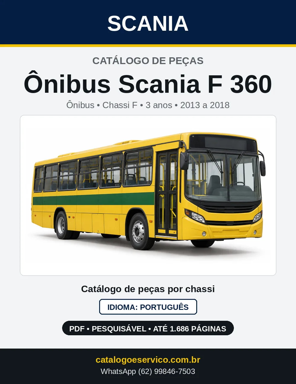 Capa do Catálogo de Peças Ônibus Scania F 360 em PDF