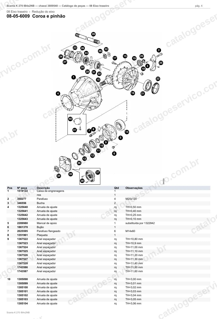 Vista explodida do grupo eixo traseiro no Catálogo de Peças Ônibus Scania K 270