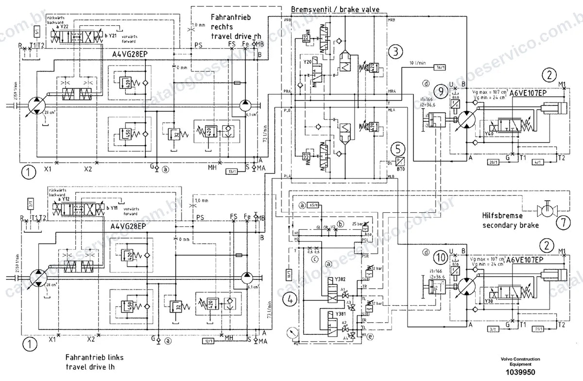 Vista explodida – sistema hidráulico e equipamento de trabalho – Catálogo de Peças Volvo ABG5870