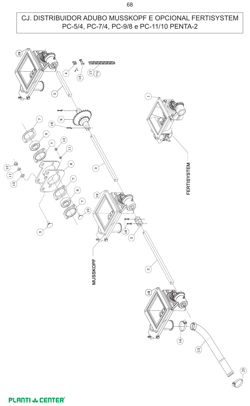 Página interna do Catálogo de Peças Planti Center Penta-2 PC-5/4 a 13/12 — Plantadeira adubadora