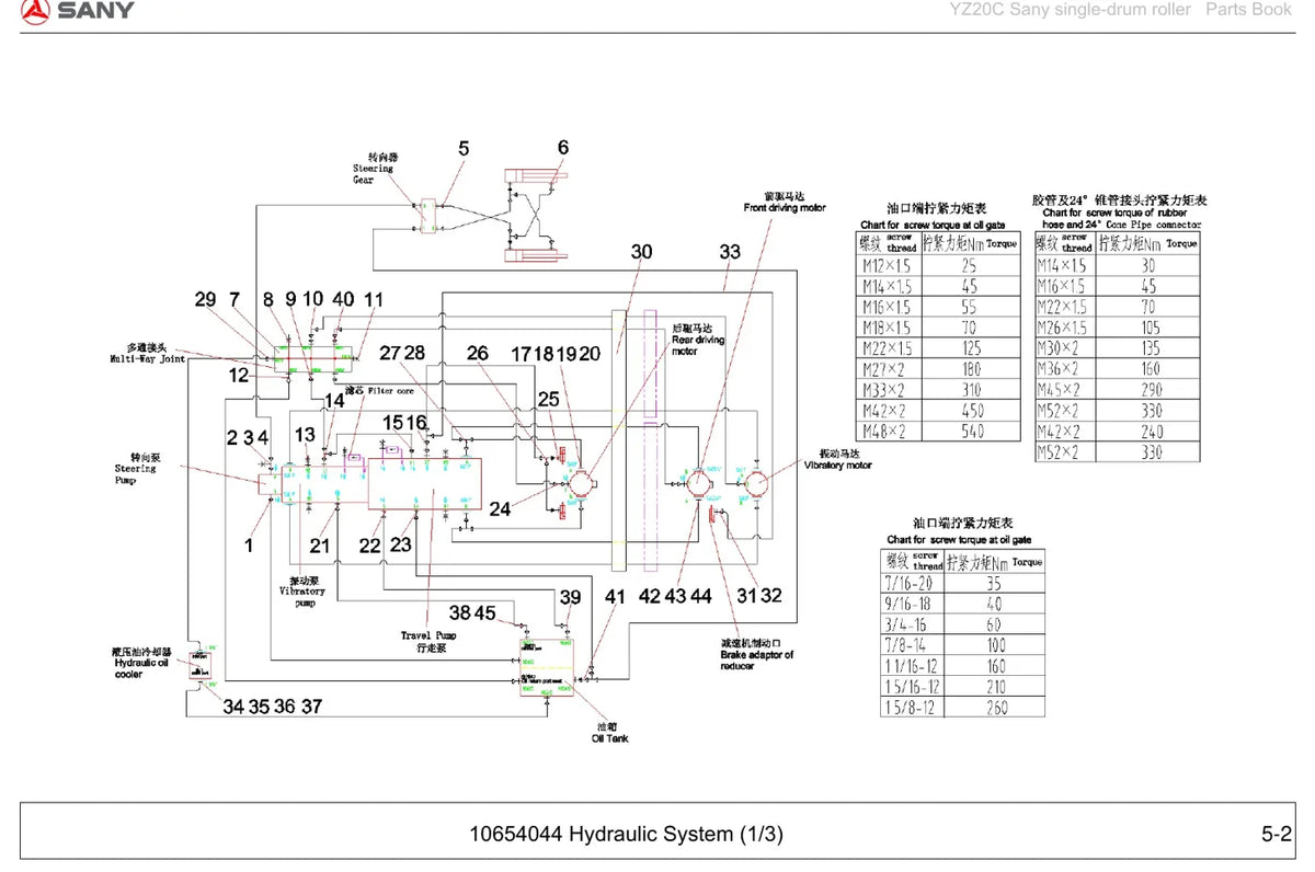Catálogo de Peças SANY YZ20C — vista interna 2
