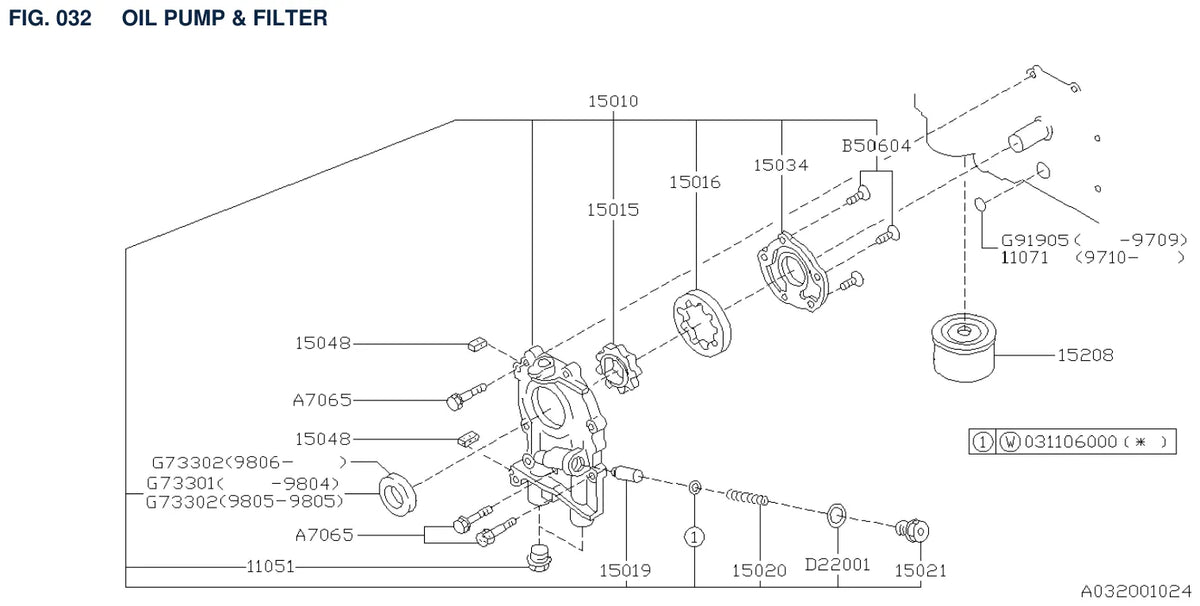 Vista explodida do Catálogo de Peças Subaru Legacy 1993-1998 — exemplo 1