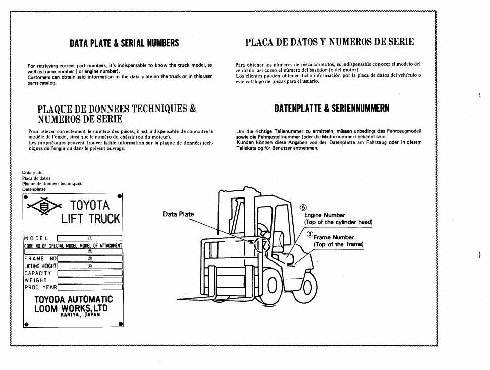 Catálogo de Peças Toyota 02-3FD10,14,15,18 Empilhadeira a Combustão — vista explodida 1