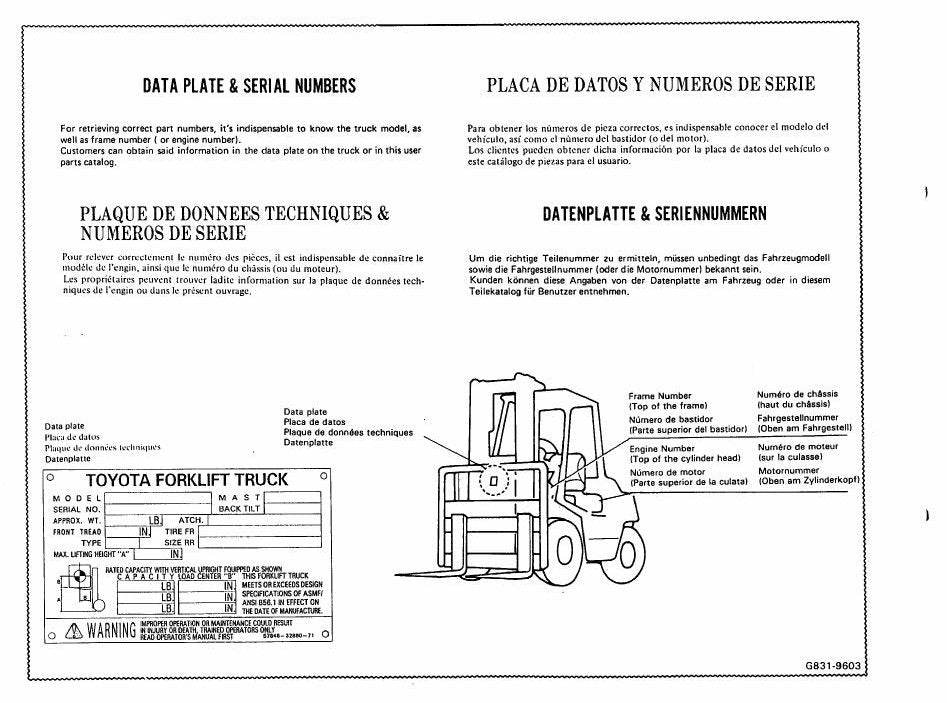 Catálogo de Peças Toyota 02-5FDU35,40,45 Empilhadeira a Combustão — vista explodida 1