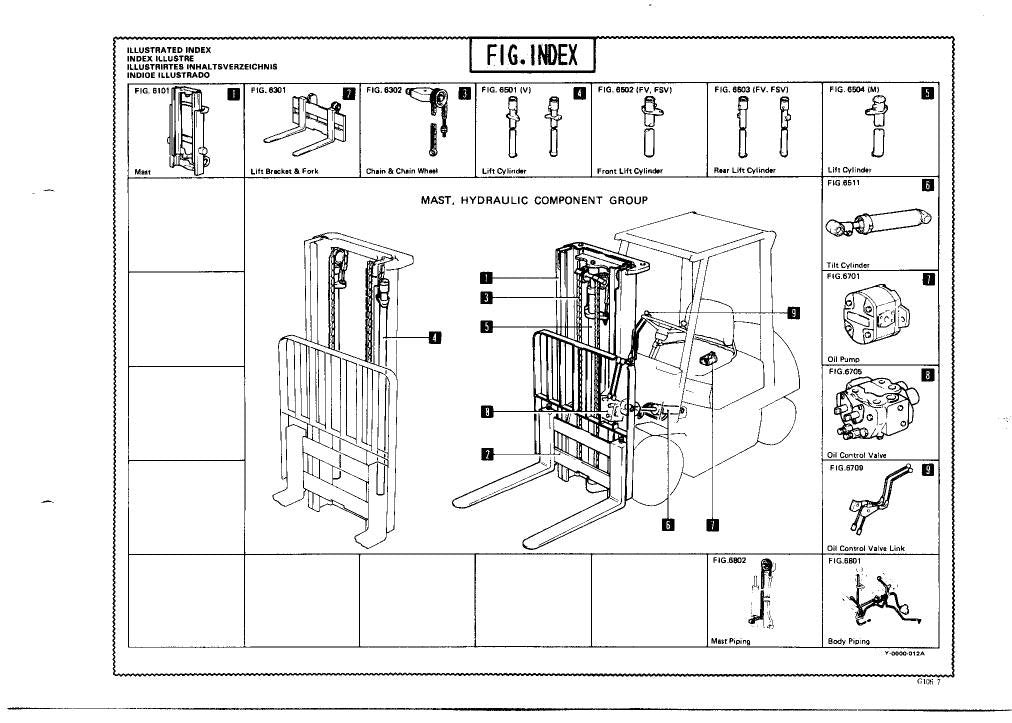 Catálogo de Peças Toyota 2FDC20,25, FDC18,23 Empilhadeira a Combustão — vista explodida 3