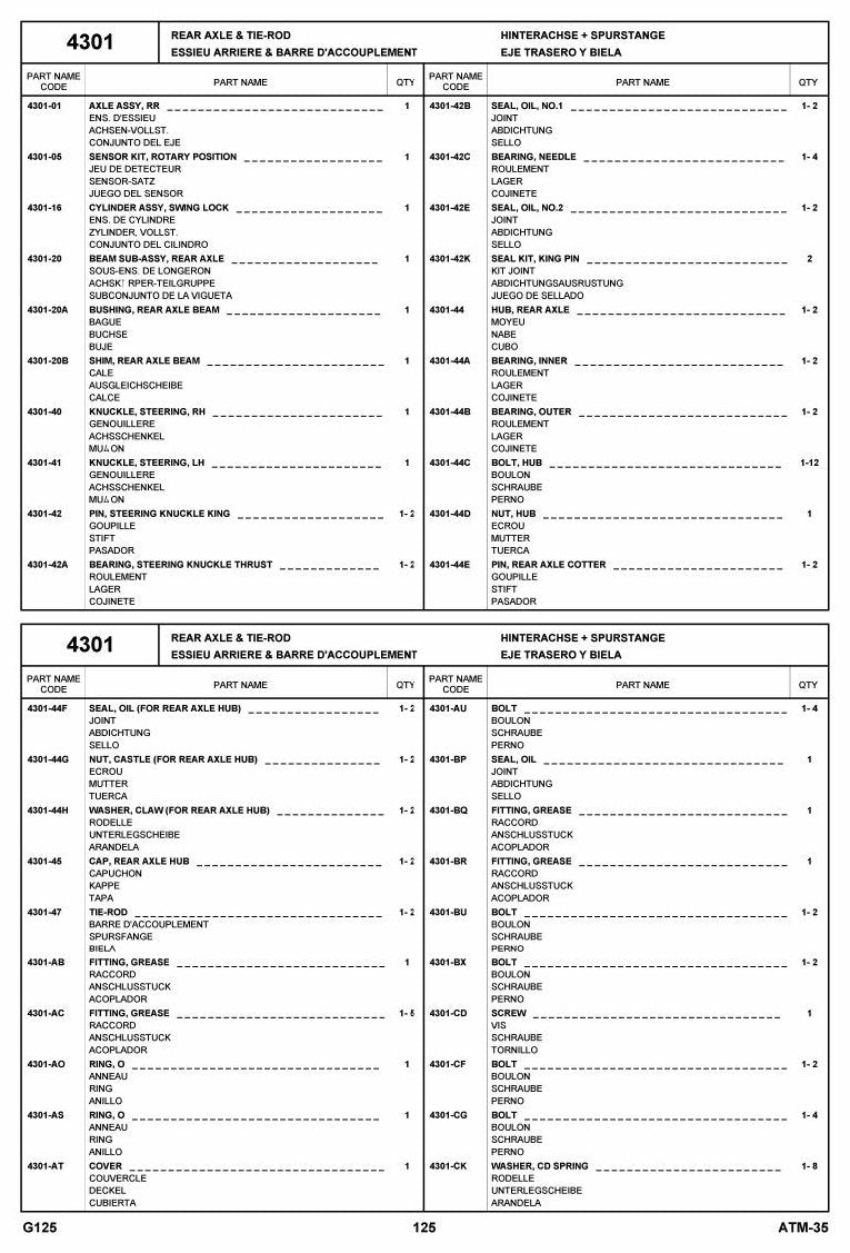Catálogo de Peças Toyota 32-8FG10,15,18,20,25,30, 32-8FGJ35, 32-8FGK20,K25,K30 Empilhadeira a Combustão — vista explodida 2