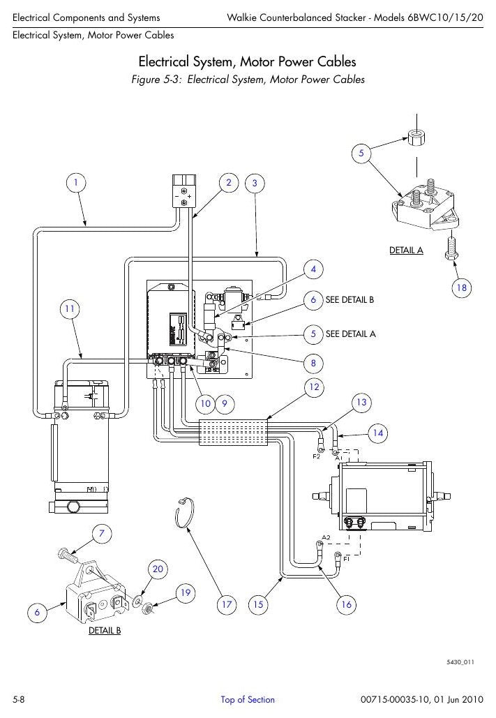 Catálogo de Peças Toyota 6BWC10,15,20 Empilhadeira Elétrica Walkie — vista explodida 1
