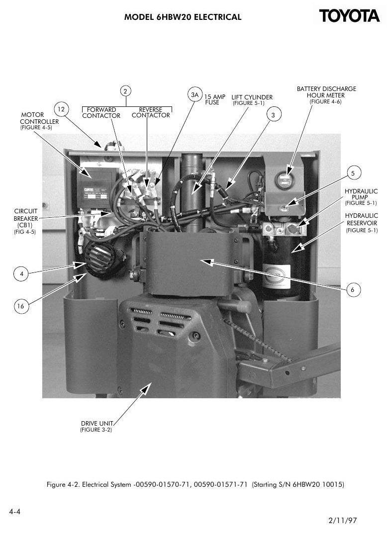 Catálogo de Peças Toyota 6HBW20 (até SN 16.635) Transpaleteira Elétrica — vista explodida 2