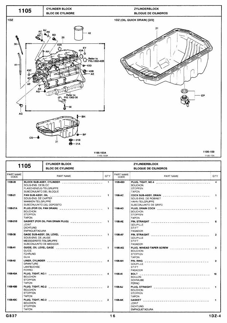 Catálogo de Peças Toyota 7FDU15,18,20,25,30,32 Empilhadeira a Combustão — vista explodida 1