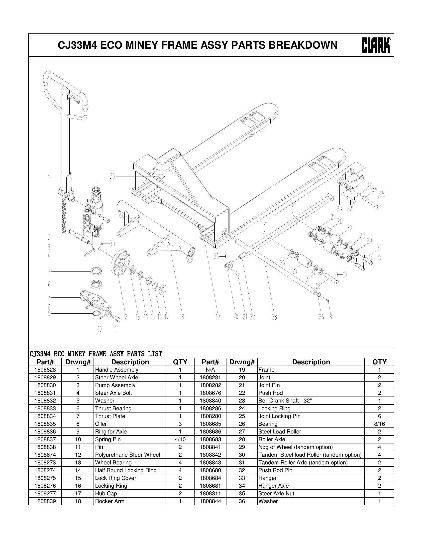 Catálogo de Peças Transpaleteira Clark CJ33M4 (ECO / MINEY) - página interna
