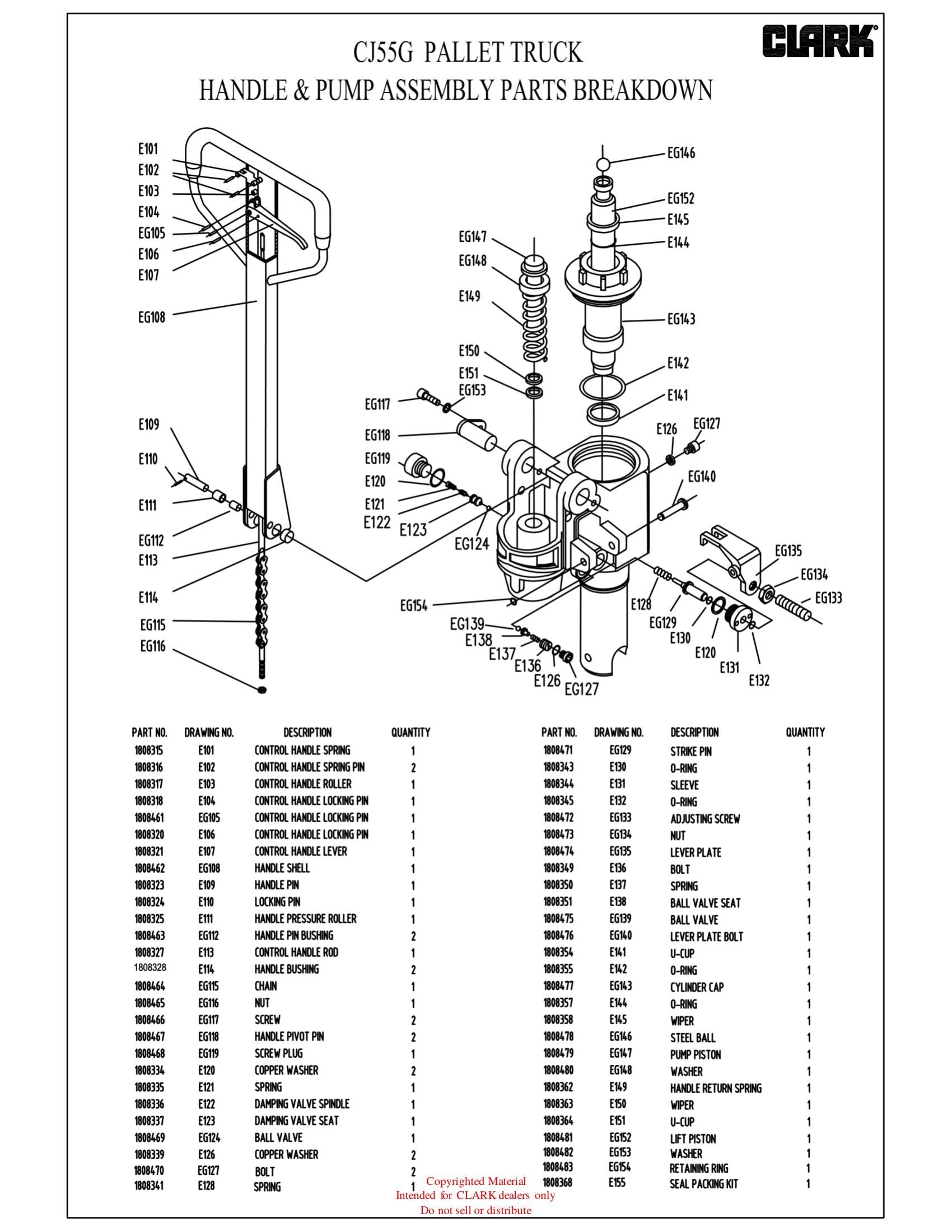 Catálogo de Peças Transpaleteira Clark CJ55G - página interna