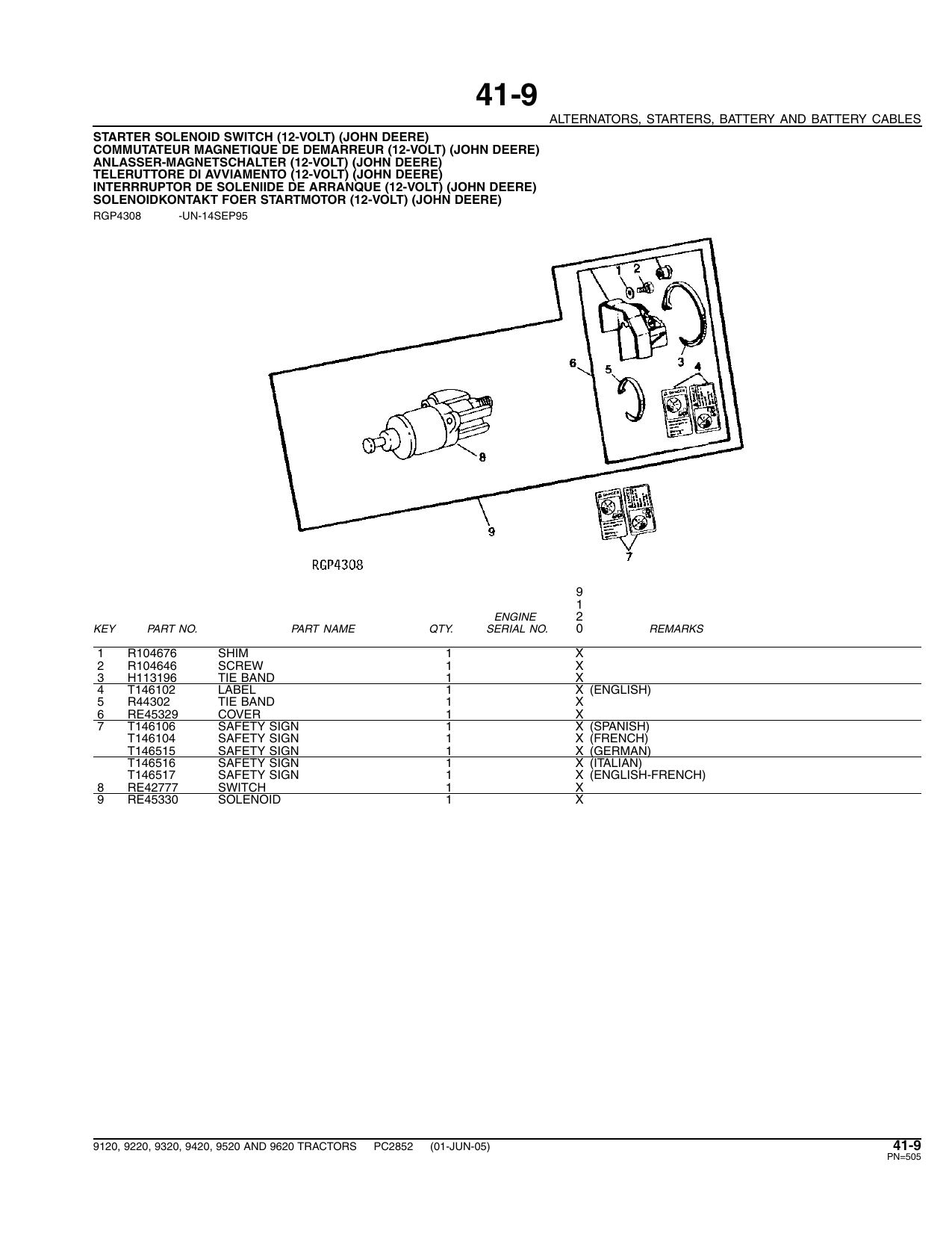 Catálogo de Peças Trator John Deere 9120/9220/9320