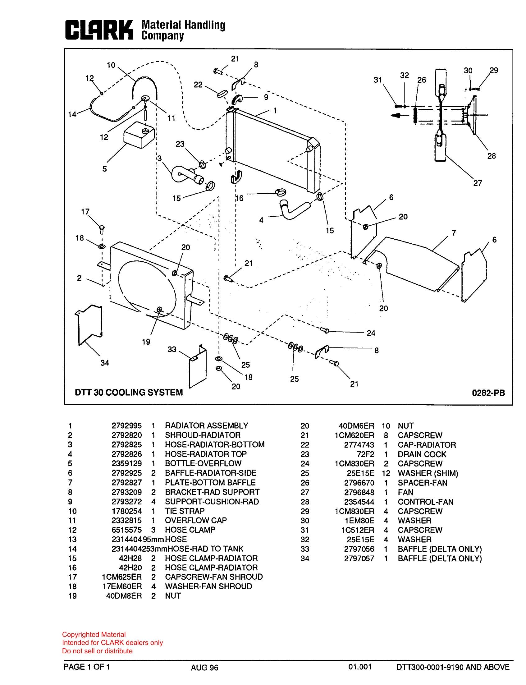 Catálogo de Peças Trator Rebocador Clark DTT 30 (Book X171) - página interna