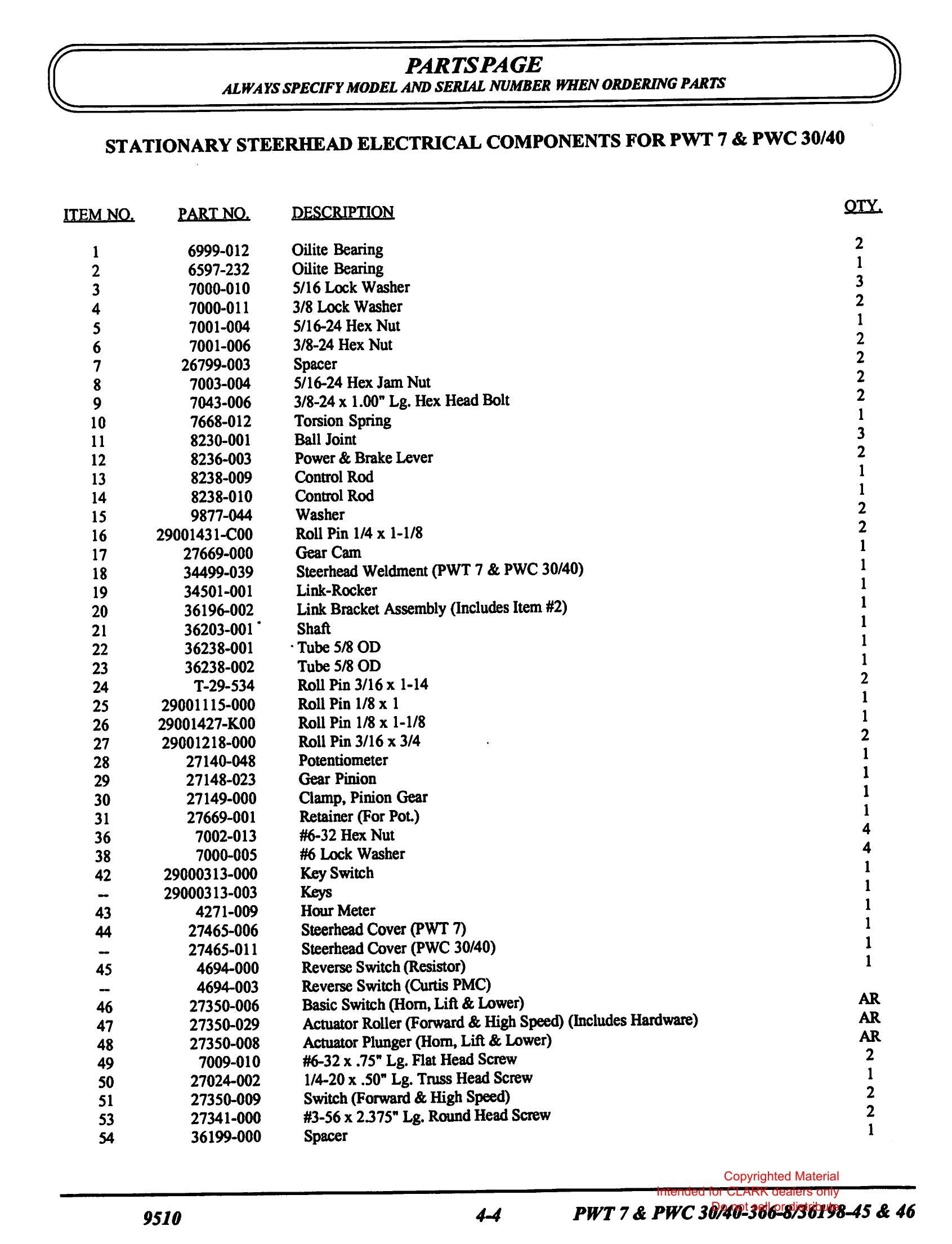 Catálogo de Peças Trator Rebocador Clark PWC 30/40 (Book X-170) - página interna