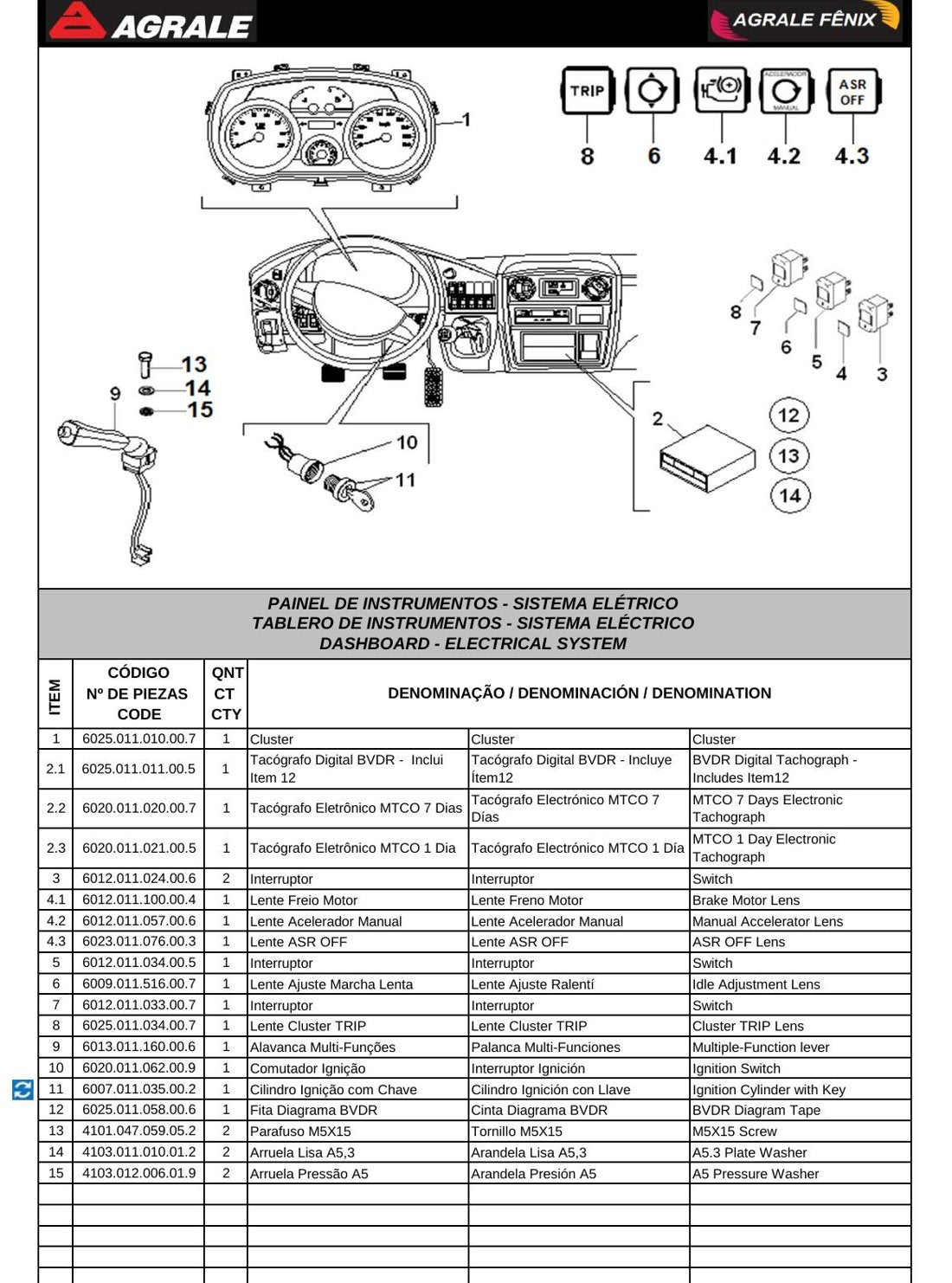 Catálogo de Peças Volare Volare Fly 10 / WL (motor Cummins ISF 3.8 Euro V) - Micro-ônibus - página 3