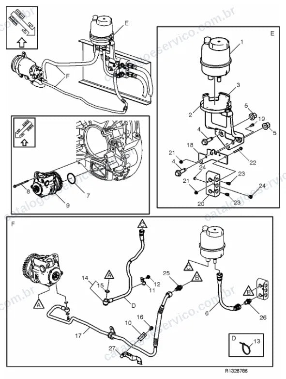 Vista explodida – suspensão das rodas e direção – Catálogo de Peças Volvo FML3A42R (FM4)