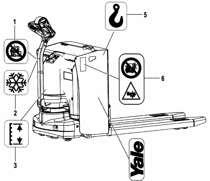Catálogo de Peças Yale MP20DL A473 — página interna 1