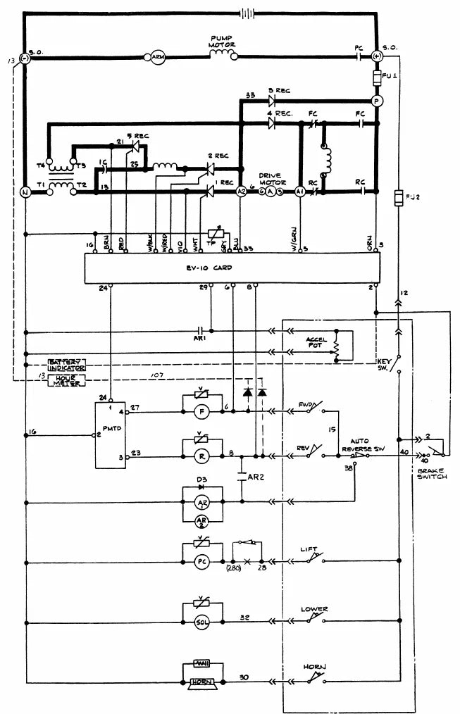 Catálogo de Peças Yale MPW MPE MPC MLW MLE 4000 a 8000 lb — página interna 1