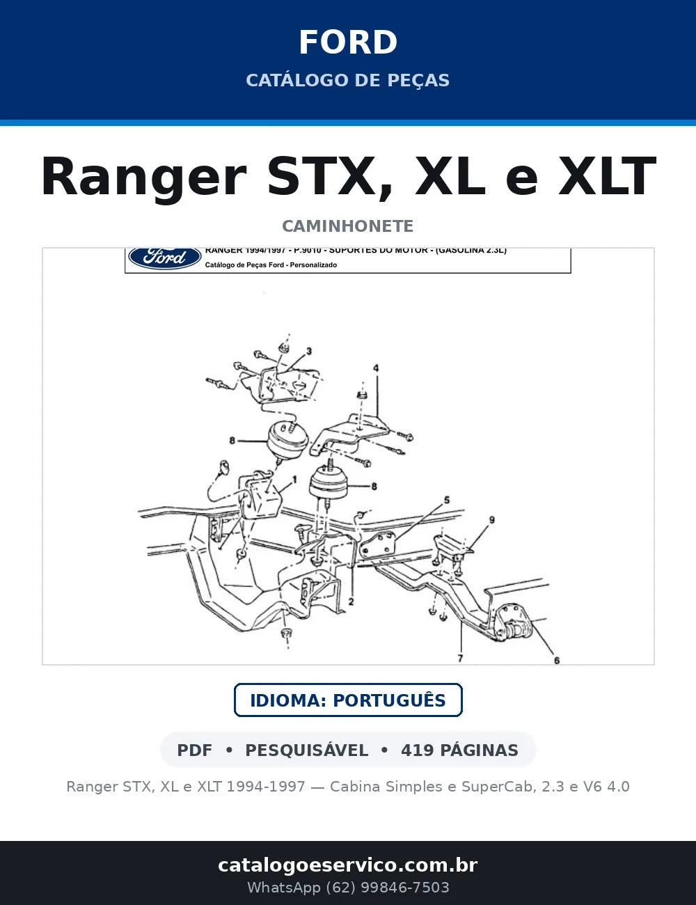 Catálogo de Peças Ford Ranger STX, XL e XLT (1994-1997) — capa
