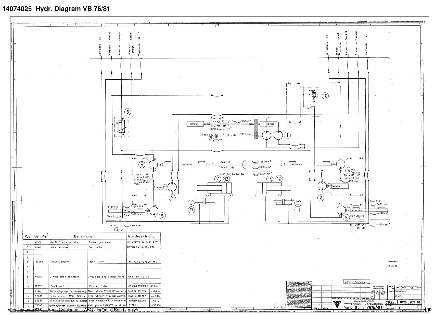 ABG Varioscreed VB76 Ingersoll Rand — vista explodida 2