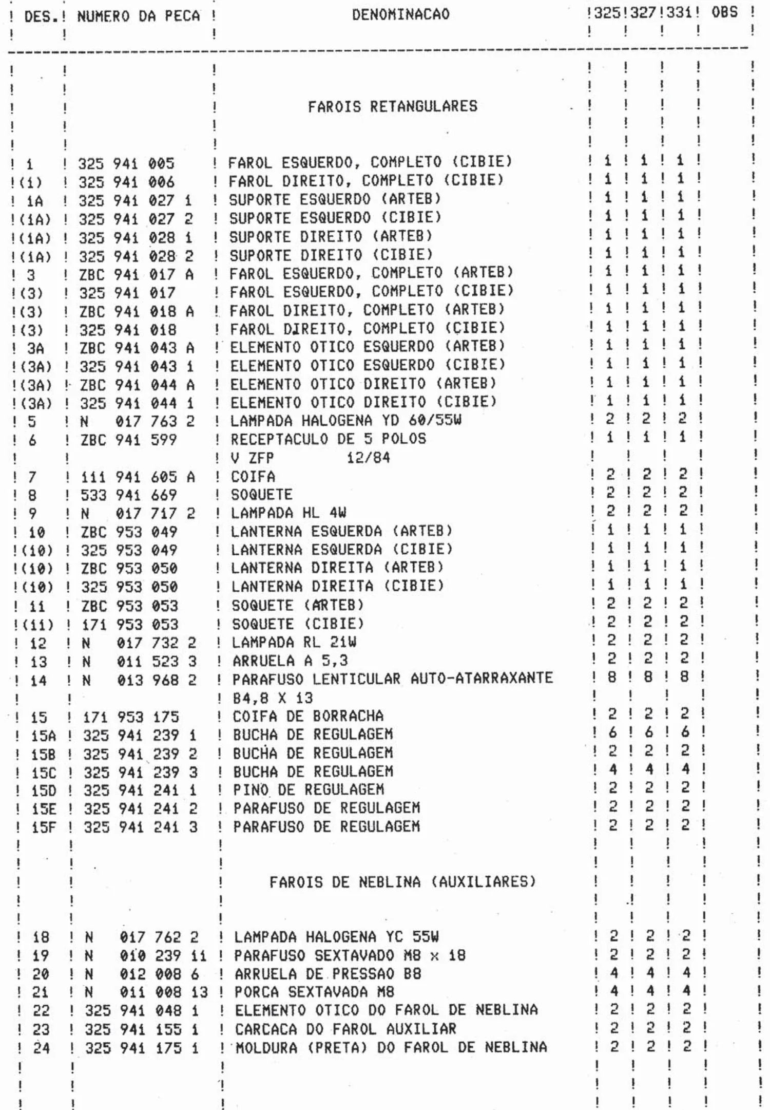 Catálogo de Peças Volkswagen Santana e Quantum 1.8 e 2.0 (1984-1991) — vista explodida 3 (pág. 442 do PDF)