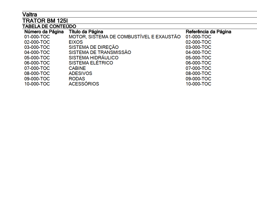 Catalogo De Pecas Valtra Bm 125i