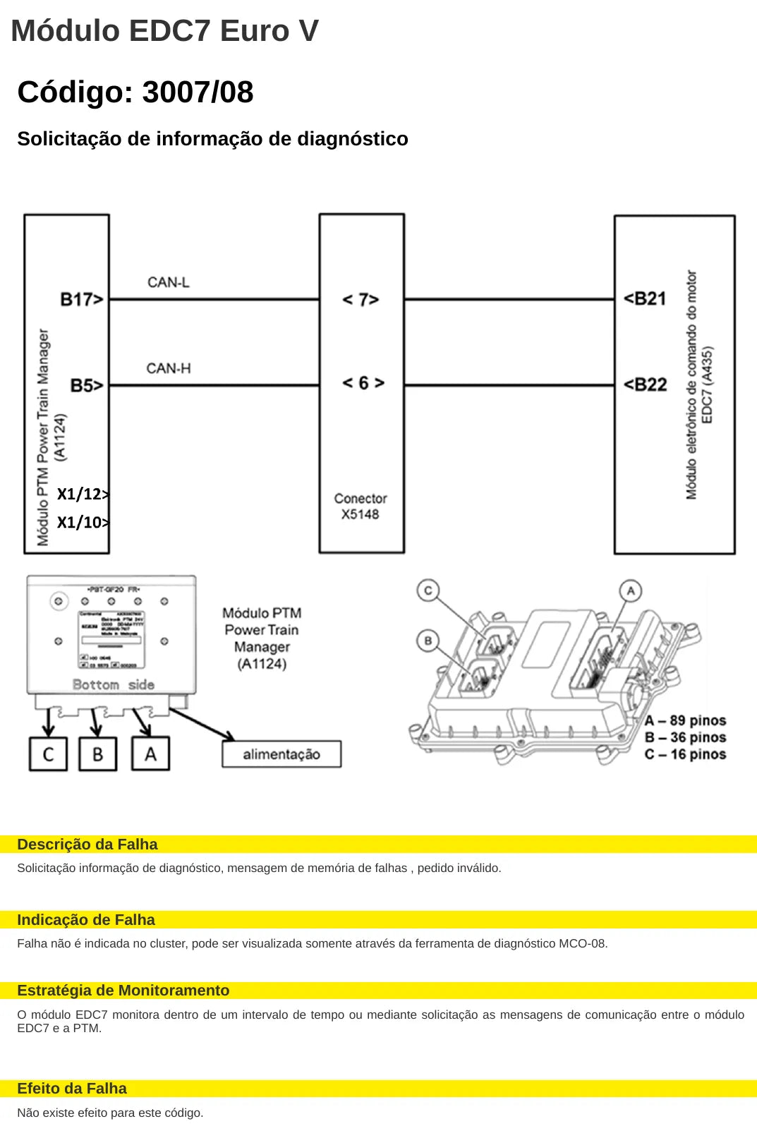 Página do manual de diagnóstico EDC7 Caminhão pesado Volkswagen Constellation e Worker Euro 5 — esquema elétrico e passo a passo (amostra 2)