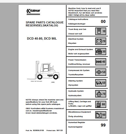 CATALOGO DE PEÇAS PDF EMPILHADEIRA DCD 40-80, DCD 90L