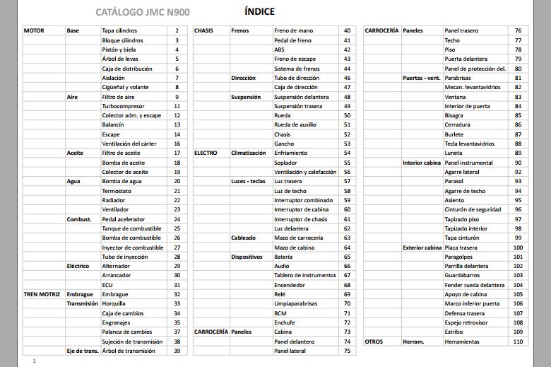 CATALOGO DE PEÇAS PDF CAMINHÃO N900 - JMC
