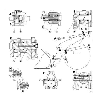 Manual De Serviço FIATALLIS - FR70 - Carregadeira