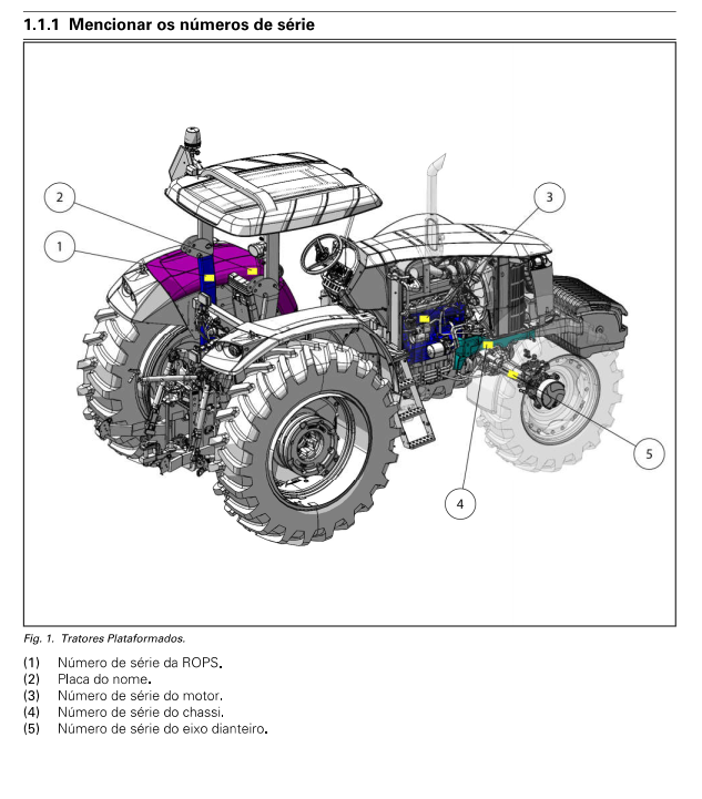 Manual do Operador Valtra - A114, A124, A134 - 2017