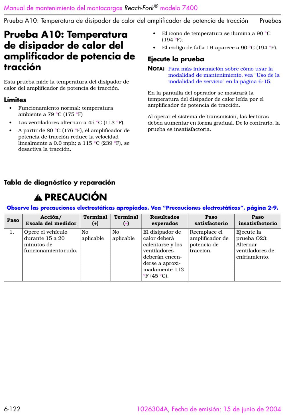 Raymond 7400 — página 2
