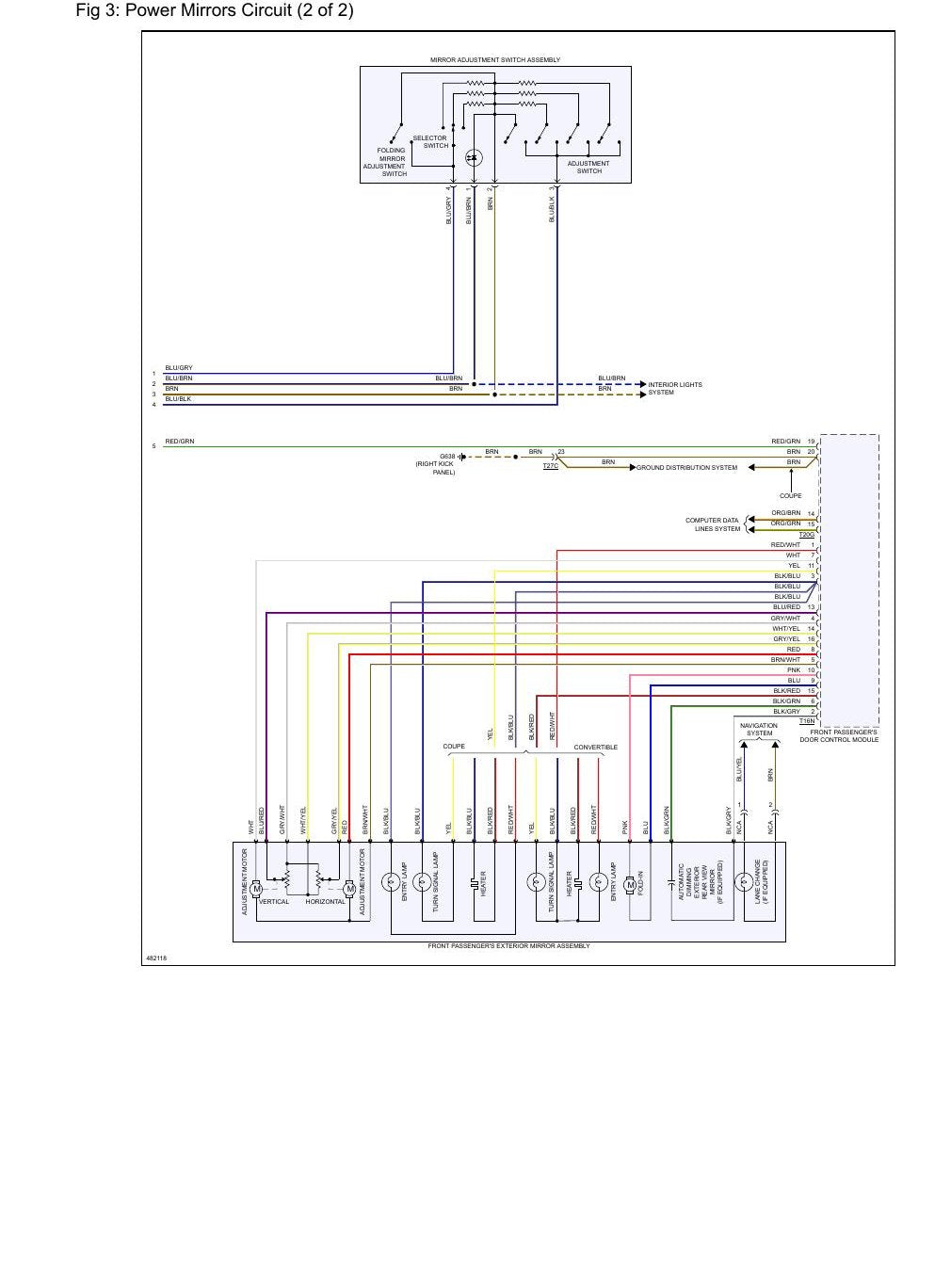 Diagrama Elétrico Audi RS 5 Base 4.2L 2015 — 5 V8: o diagrama que mapeia direção ativa, controle - diagrama 2
