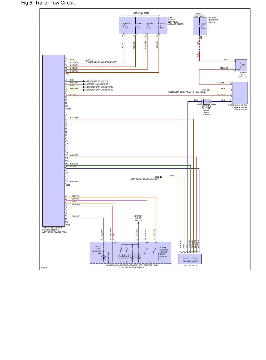 Diagrama Elétrico Audi SQ8 Prestige 4.0L 2020 — 4.0L 2020: barramento MOST, câmeras 360 e barra - diagrama 1