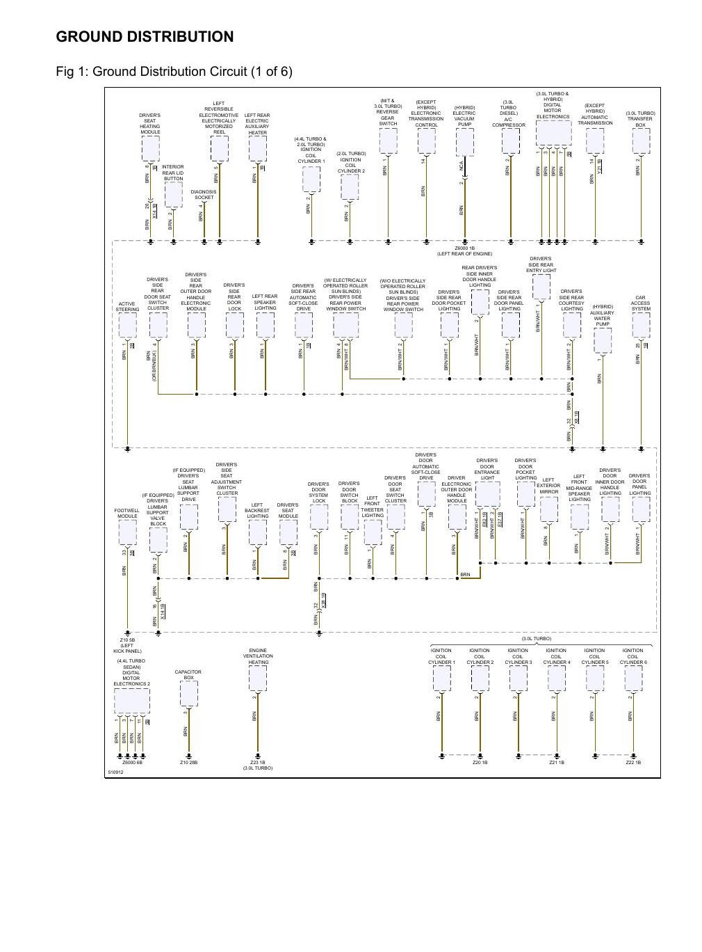 Diagrama Elétrico BMW ActiveHybrid 5 Base 3.0L 2016 — 5, com toda a eletronica do sistema hibrido - diagrama 1