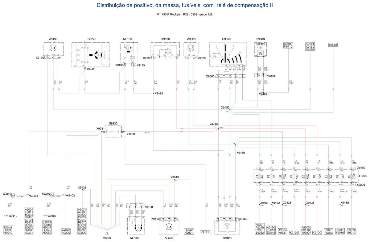 Página do Diagrama Elétrico BMW R 1150 R Rockster — esquema de fiação em PDF
