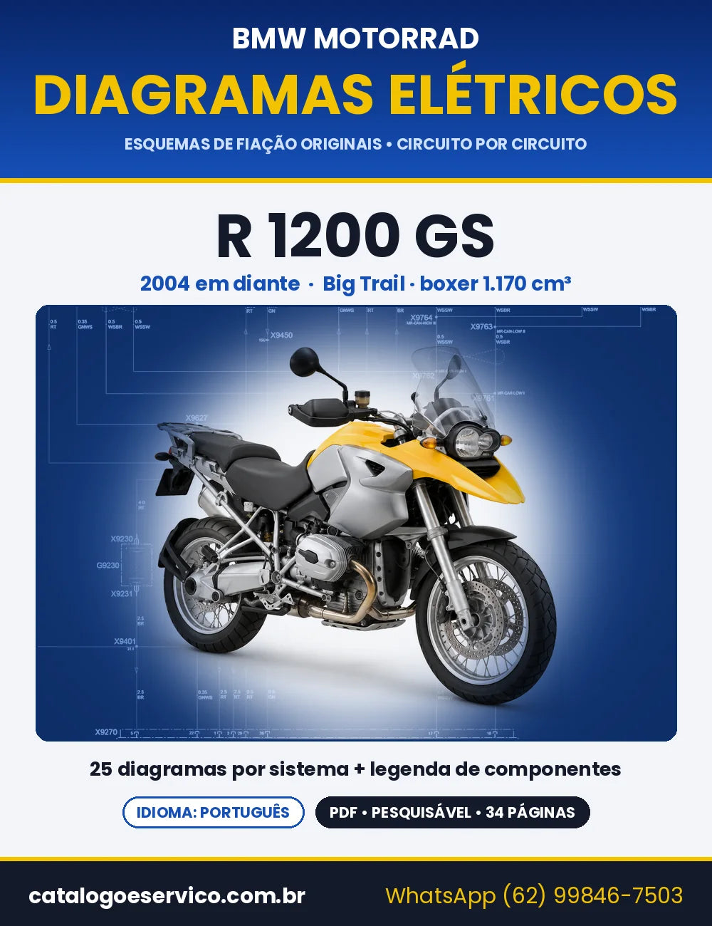 Capa do Diagrama Elétrico BMW R 1200 GS em PDF
