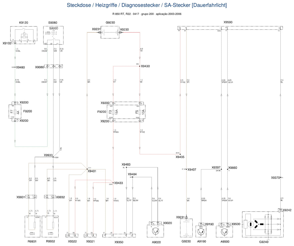 Página do Diagrama Elétrico BMW R 850 RT — esquema de fiação em PDF