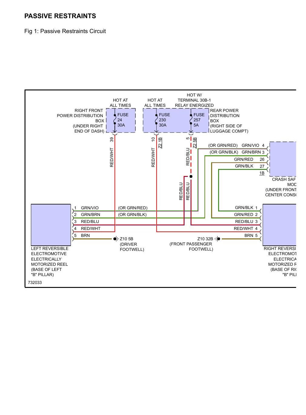 Diagrama Elétrico BMW X6 M Competition 4.4L 2020 — 184 páginas: o diagrama completo do X6 M com Body - diagrama 2