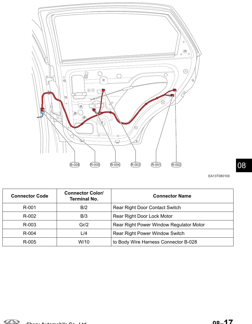 Diagrama Elétrico Chery A13T — prancha de circuito 1