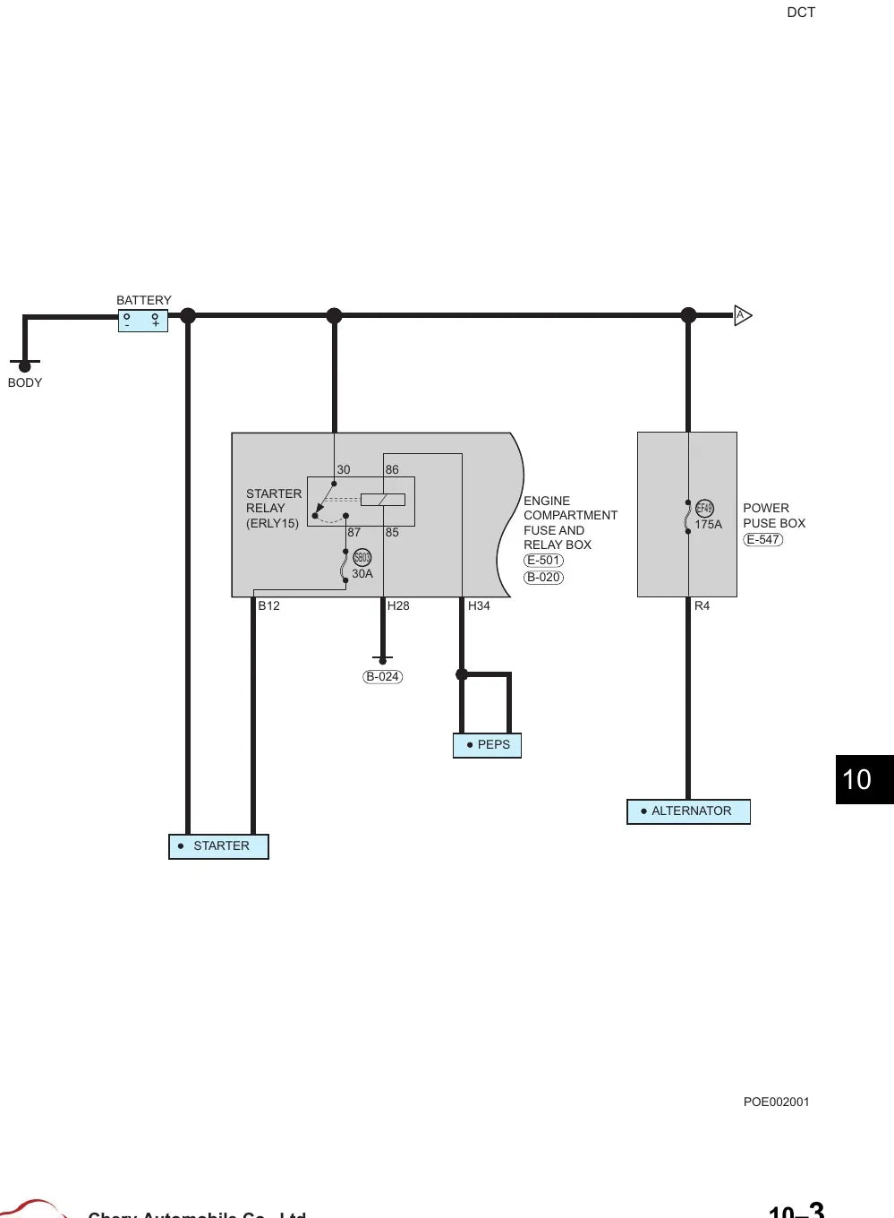 Diagrama Elétrico Chery T18 — prancha de circuito 1
