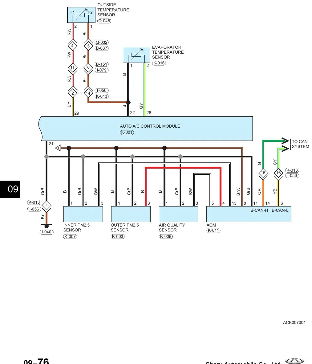 Diagrama Elétrico Chery Tiggo 8 — prancha de circuito 1